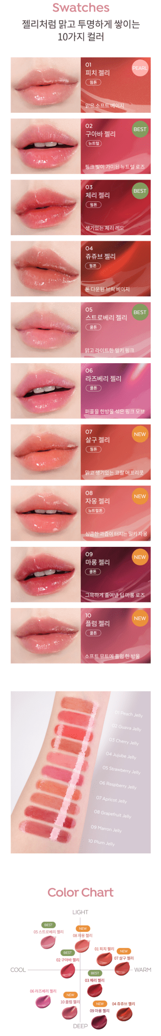 A'PIEU Jelly Tint