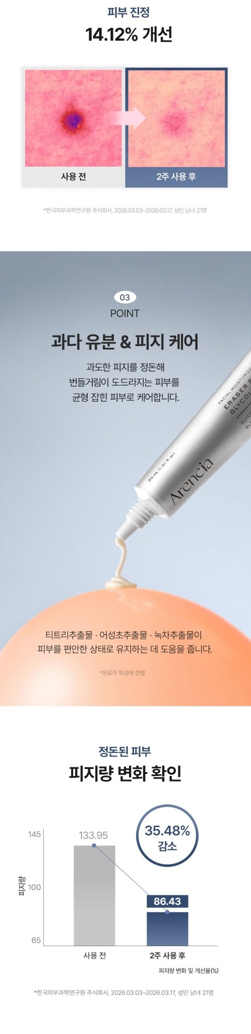 ARENCIA Eraser Shot Glycolic Acid Booster