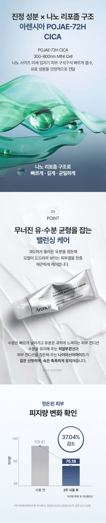 ARENCIA Eraser Soothing Cream