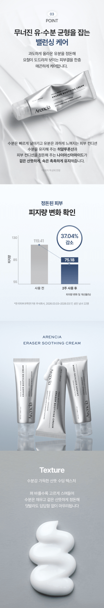 ARENCIA Eraser Soothing Cream