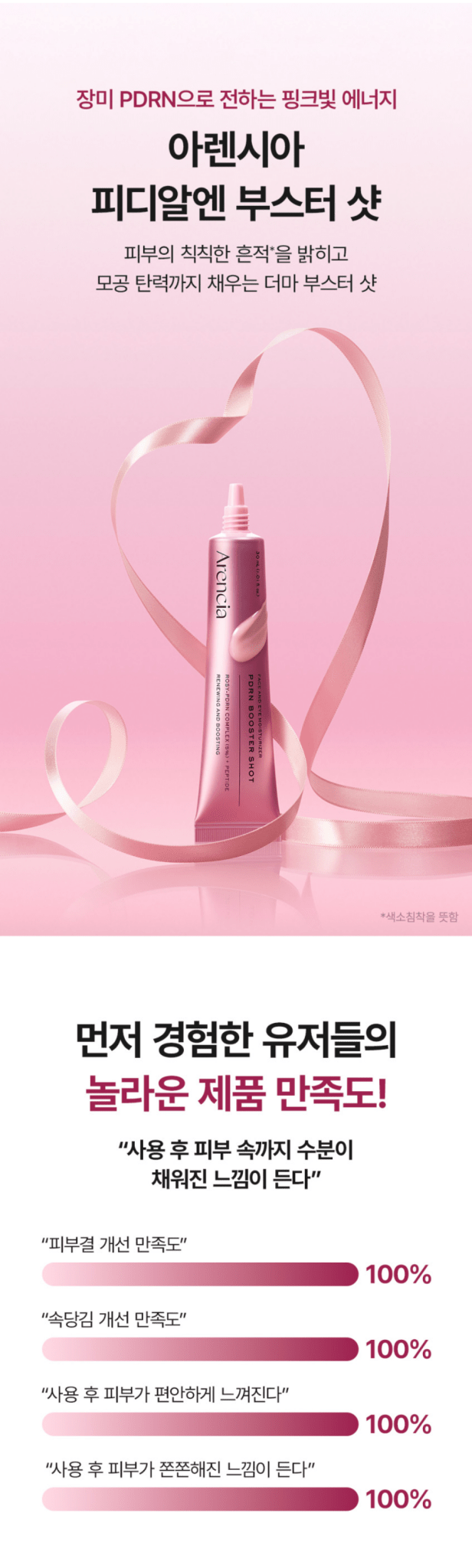 ARENCIA PDRN Booster Shot