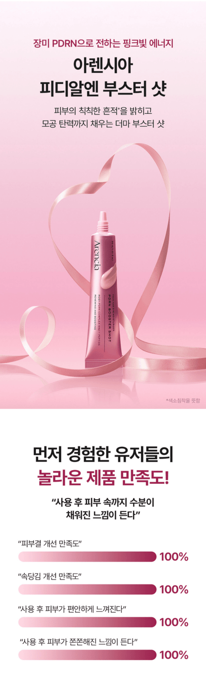 ARENCIA PDRN Booster Shot