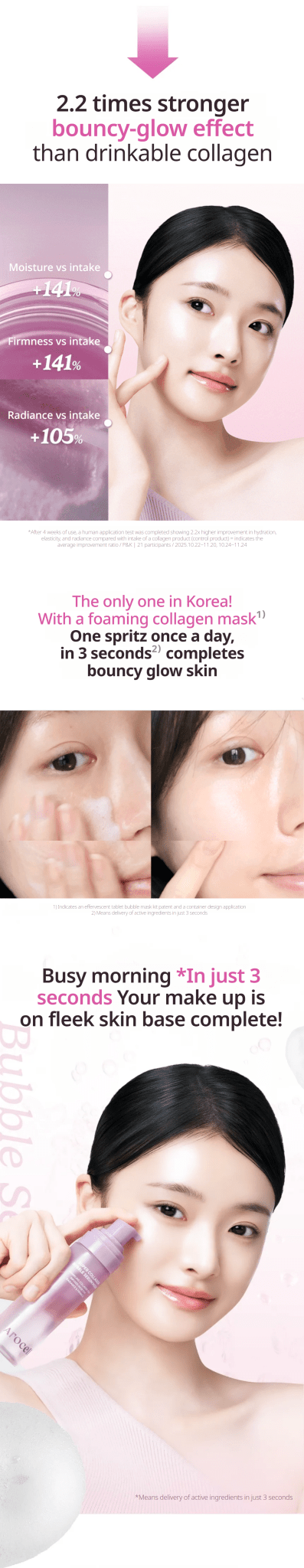 AROCELL Super Collagen Bubble Serum Mask 90g