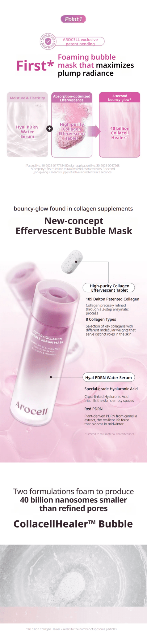 AROCELL Super Collagen Bubble Serum Mask 90g