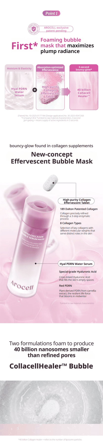 AROCELL Super Collagen Bubble Serum Mask 90g