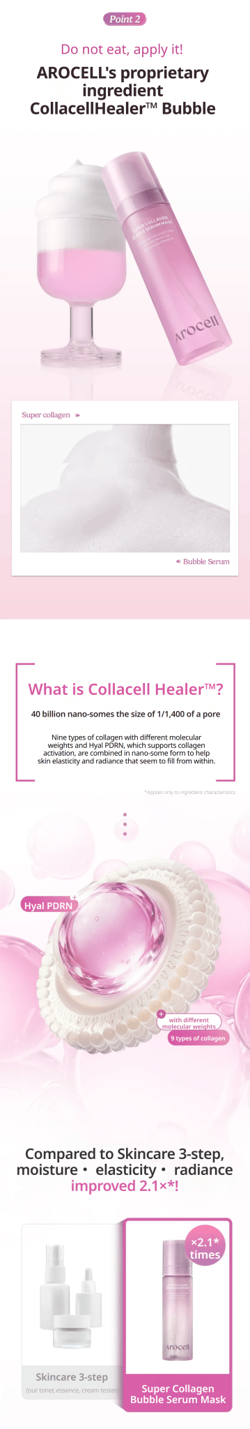 AROCELL Super Collagen Bubble Serum Mask 90g