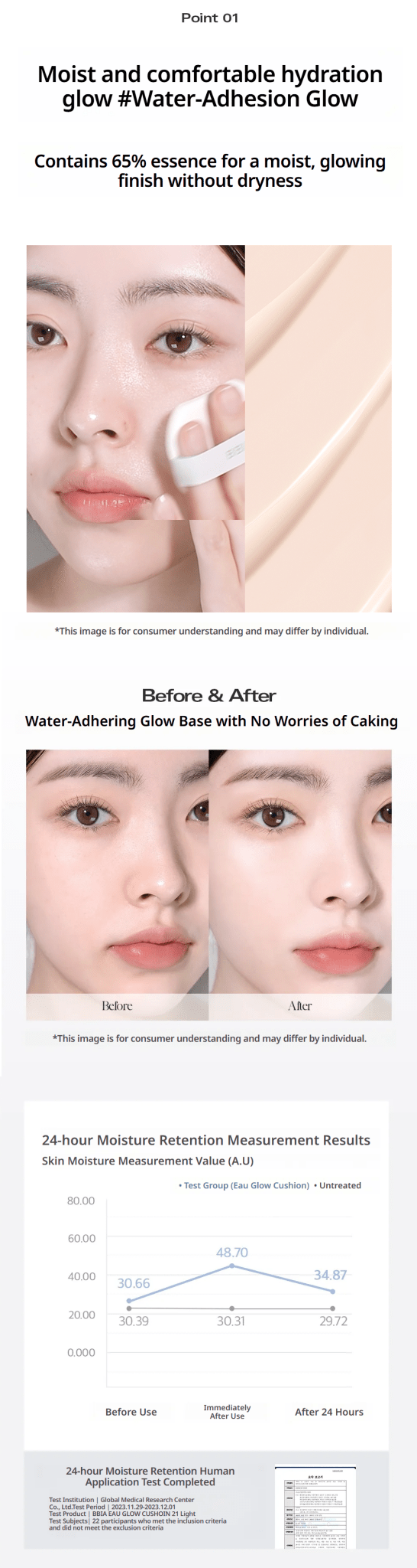 BBIA Eau Glow Cushion