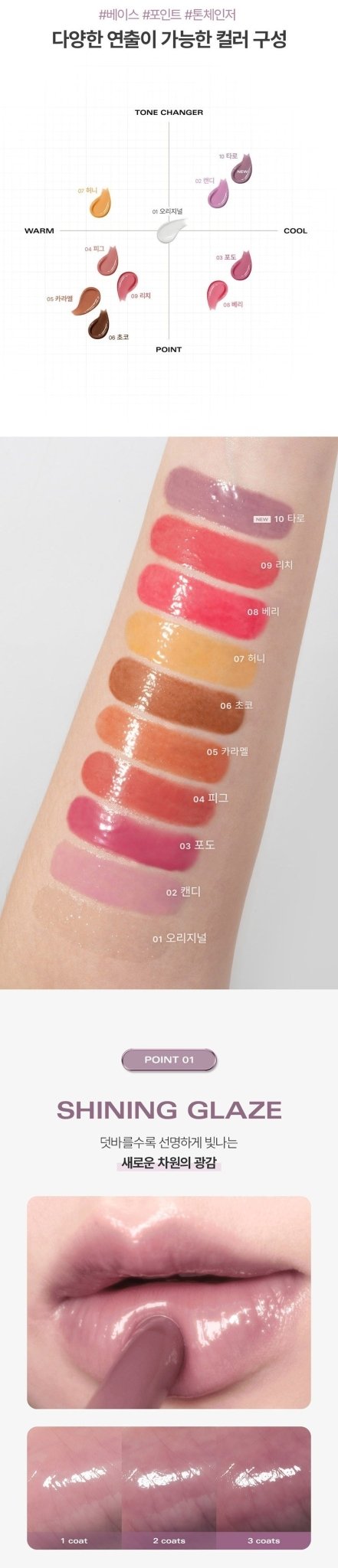 BBIA Over Glaze Stick