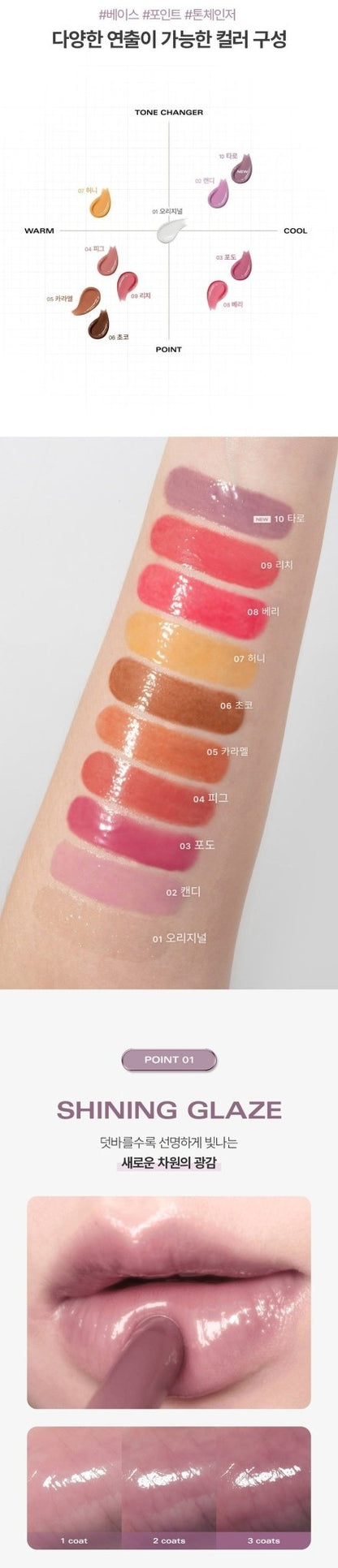 BBIA Over Glaze Stick