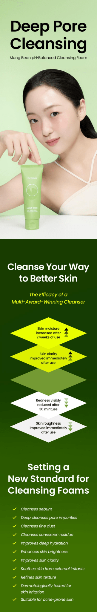 BEPLAIN Mung Bean Ph - Balanced Cleansing Foam 80ml