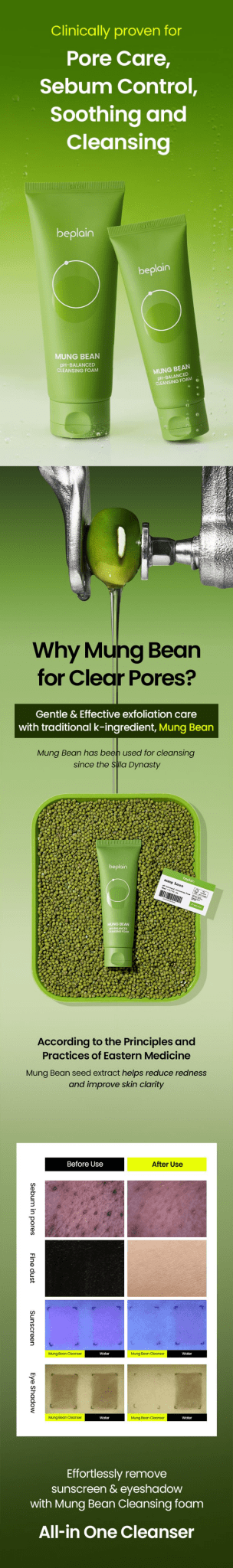 BEPLAIN Mung Bean Ph - Balanced Cleansing Foam 80ml