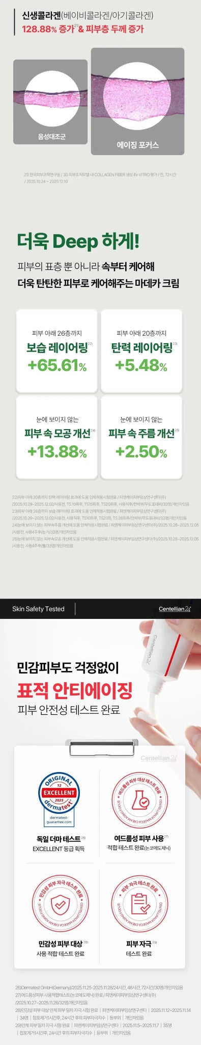 CENTELLIAN24 Madeca Cream Aging Focus 50ml