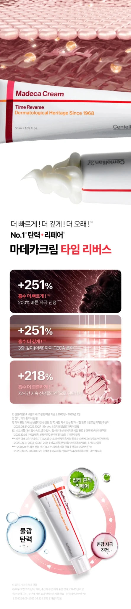 CENTELLIAN24 Madeca Cream Time Reverse 50ml
