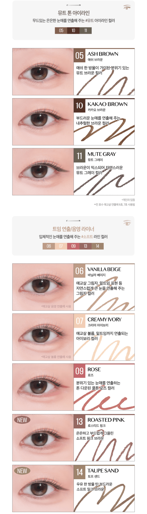 CLIO Sharp So Simple Waterproof Pencil Liner