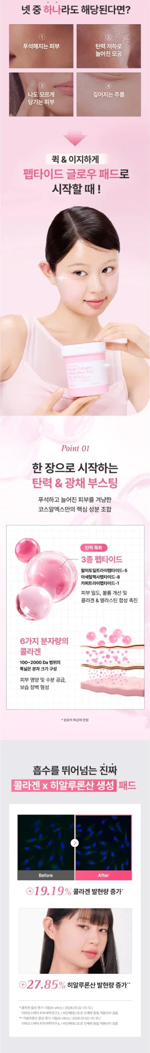 COSRX Peptide Collagen Lifting Glow Pad 100pads