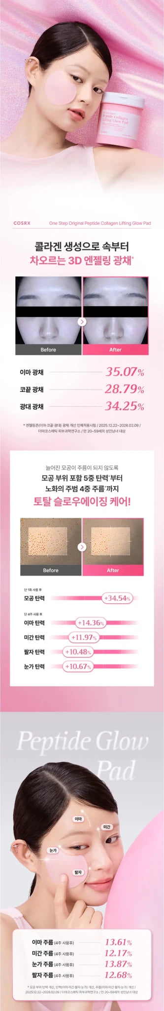 COSRX Peptide Collagen Lifting Glow Pad 100pads
