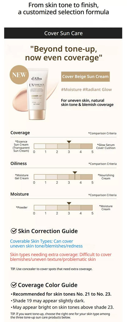 DALBA Waterfull Tone Up Sun Cream 50ml