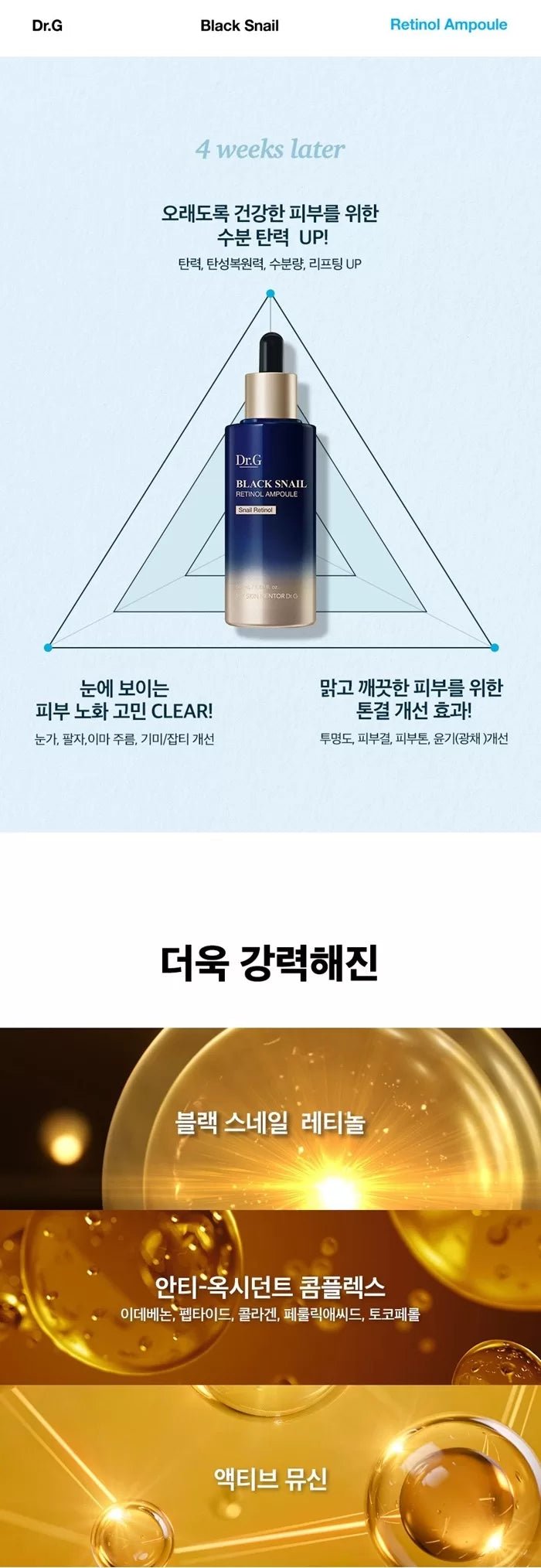 DR.G Black Snail Retinol Ampoule 50ml