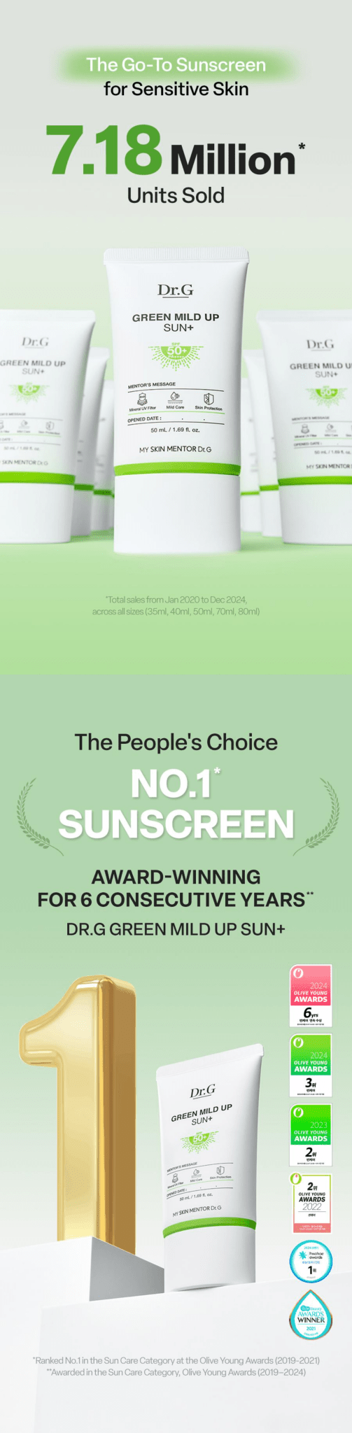 DR.G Green Mild Up Sun+ 35ml