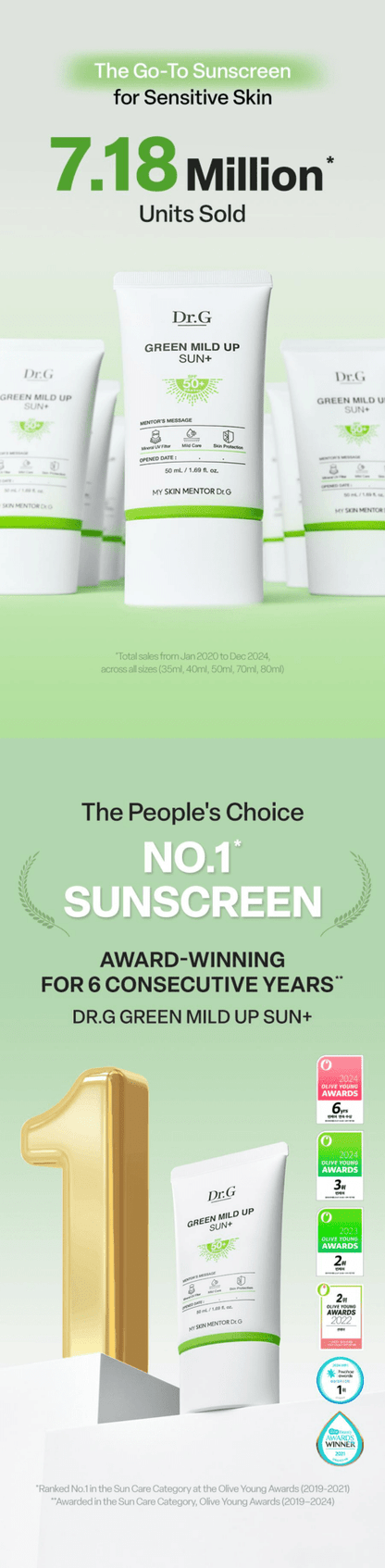 DR.G Green Mild Up Sun+ 35ml