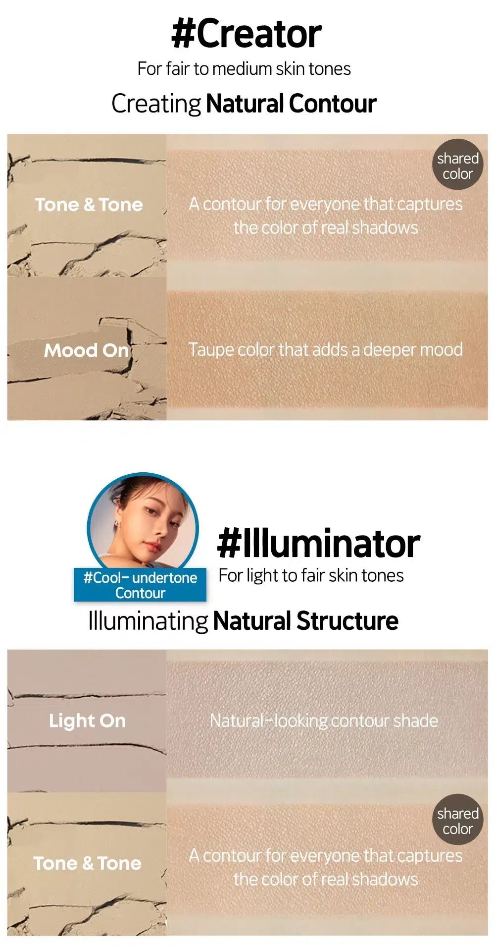 ETUDE Contour Powder 10g