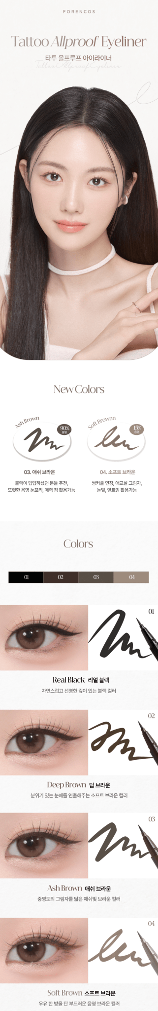 FORENCOS Tattoo Allproof Eyeliner