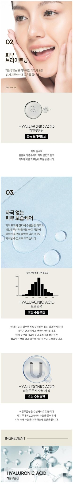 FRANCOISE Hyaluronic Acid Peptide 100ml