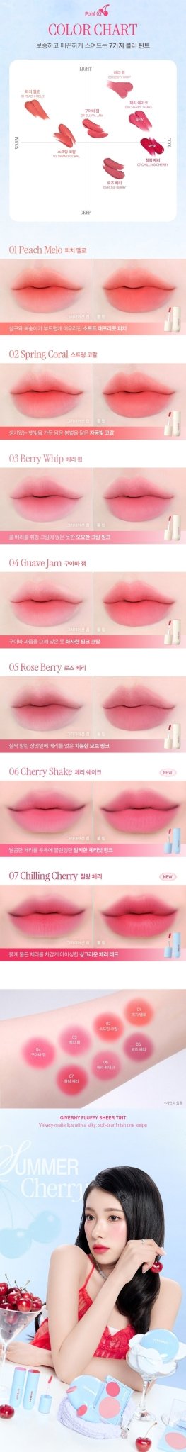GIVERNY Fluffy Sheer Tint