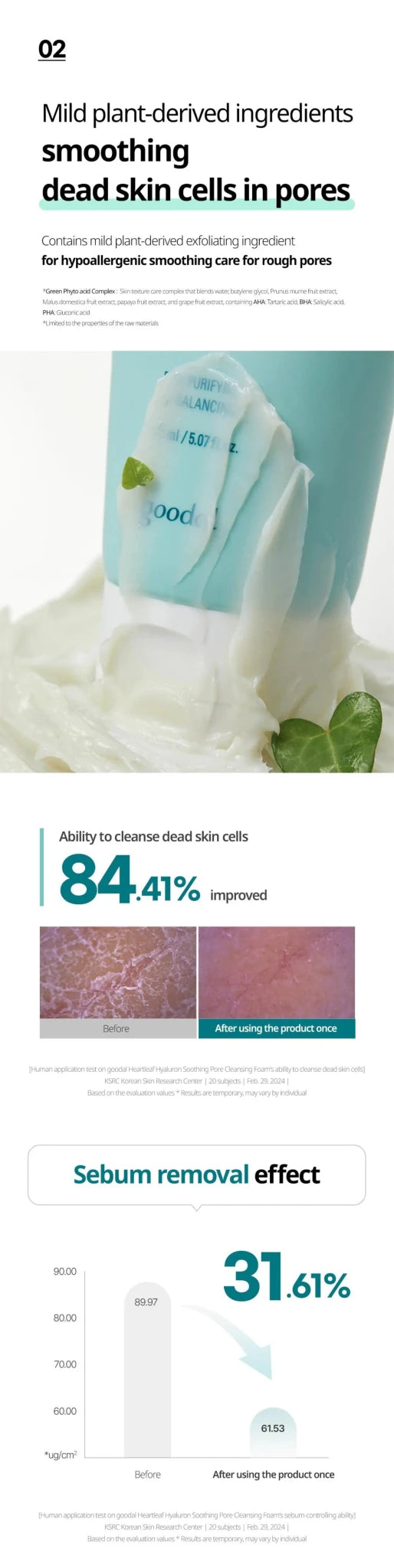 GOODAL Heartleaf Hyaluron Soothing Pore Cleansing Foam