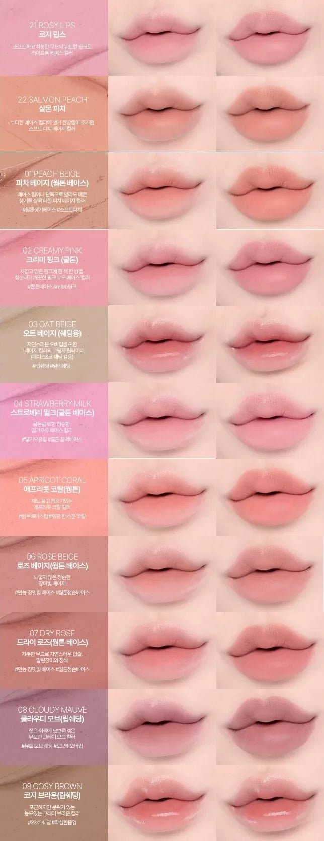 HEART PERCENT Dote on Mood Lip Pencil 0.8g