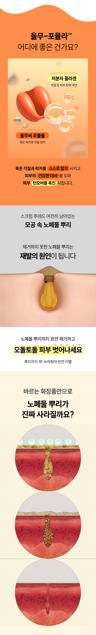 IT:FU Repair Therapy Soonyuul Cream 50ml
