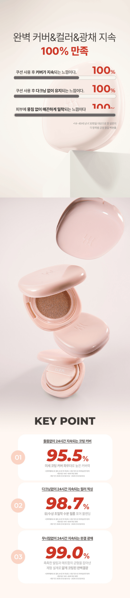 LUNA Long Lasting Conceal Cushion Refill Set