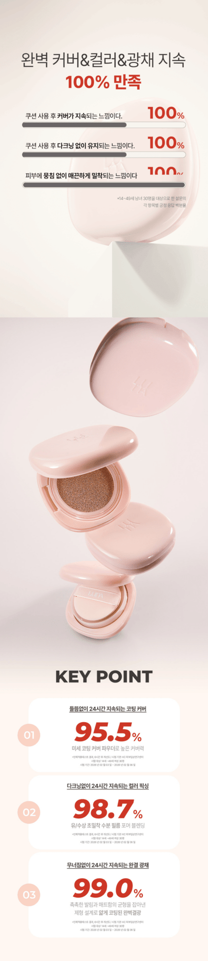 LUNA Long Lasting Conceal Cushion Refill Set