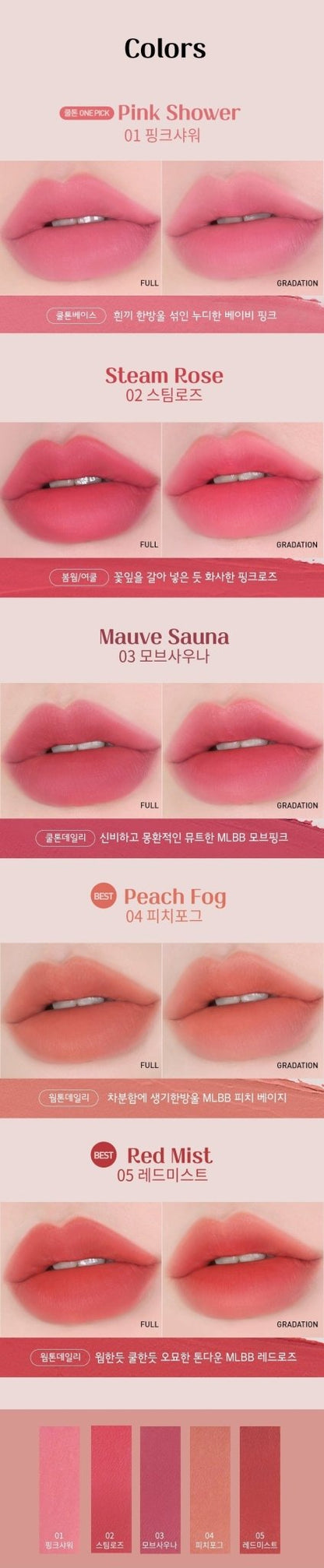 MACQUEEN NEW YORK Powder Matte Lipstick