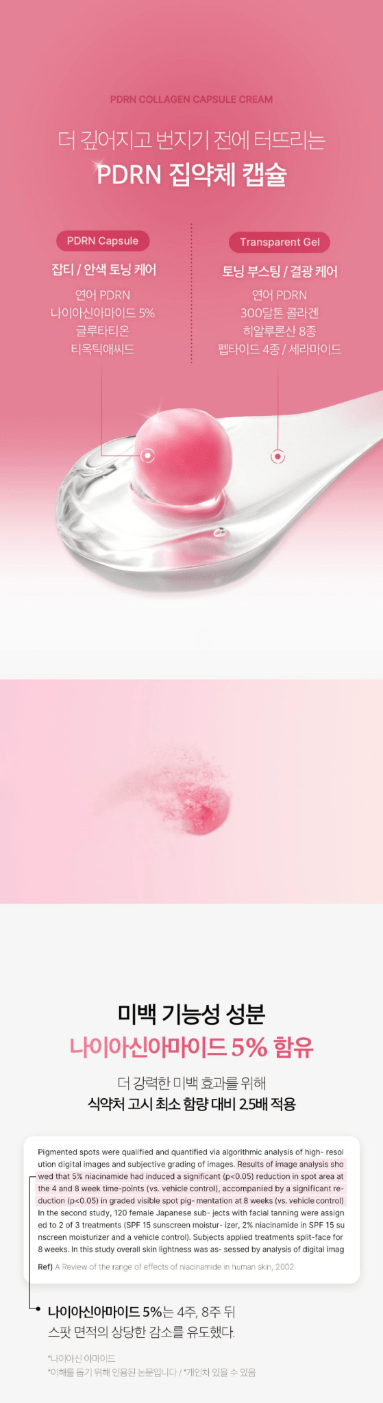 MEDICUBE PDRN Pink Collagen Capsule Cream 55g