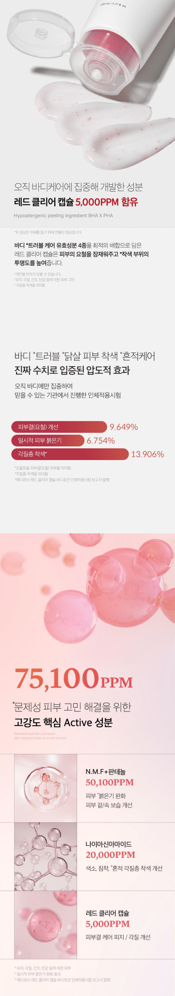 MEDICUBE Red Clear Capsule Body Lotion 230ml