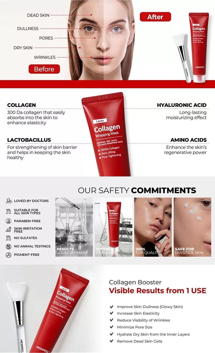 MEDIPEEL Red Lacto Collagen Wrapping Mask 70ml