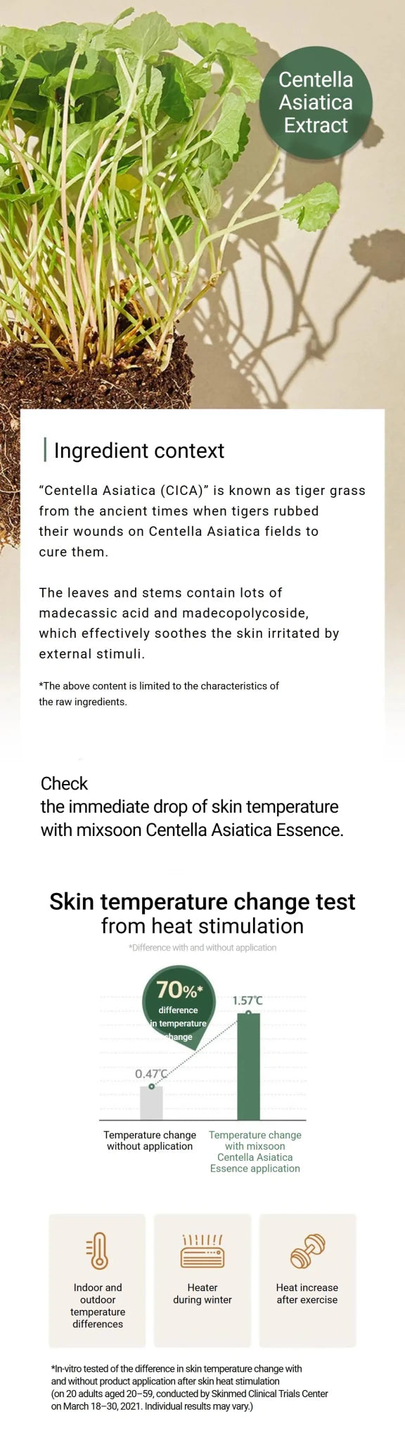 MIXSOON Centella Asiatica Essence