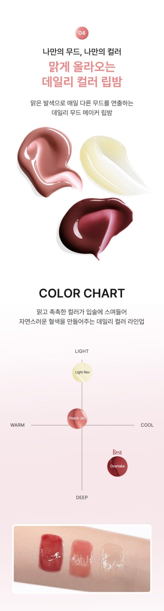 NUEGRAY Sunbeam Lip Treatment