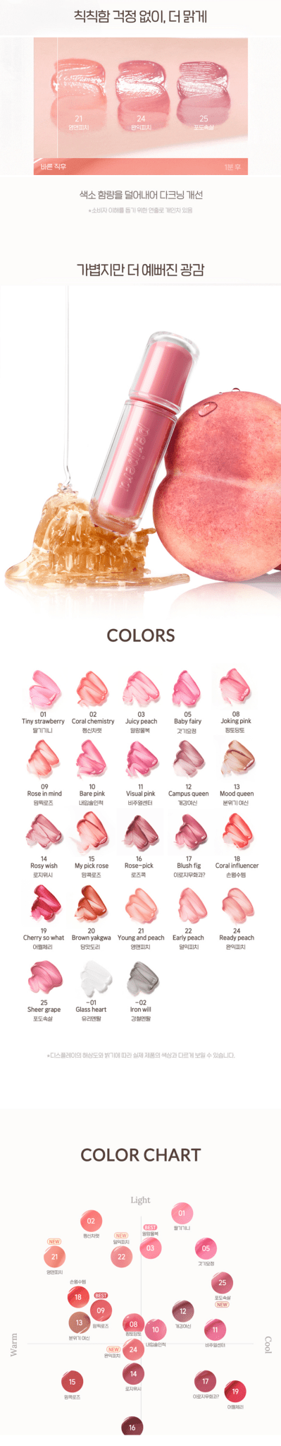 PERIPERA Mood Glowy Tint