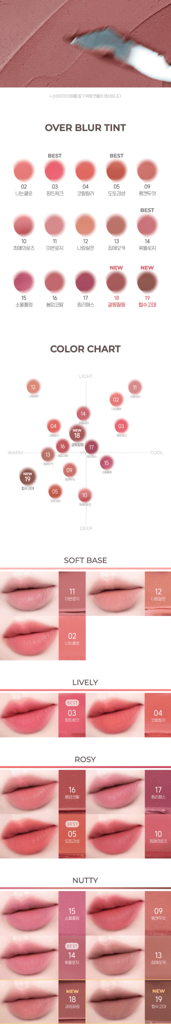 PERIPERA Over Blur Tint