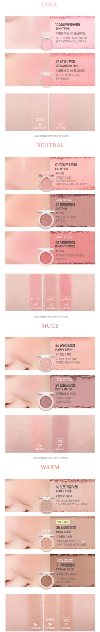 PERIPERA Pure Blushed Sunshine Cheek