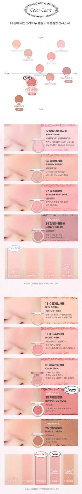 PERIPERA Pure Blushed Sunshine Cheek