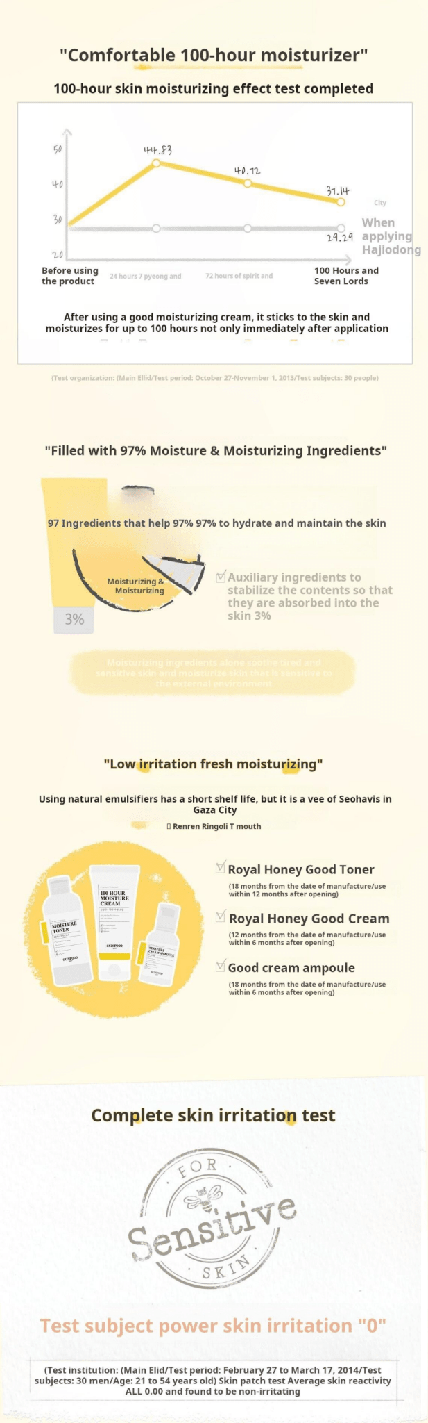 SKINFOOD Royal Honey Moisture Cream