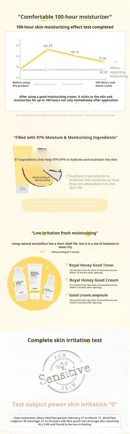 SKINFOOD Royal Honey Moisture Cream