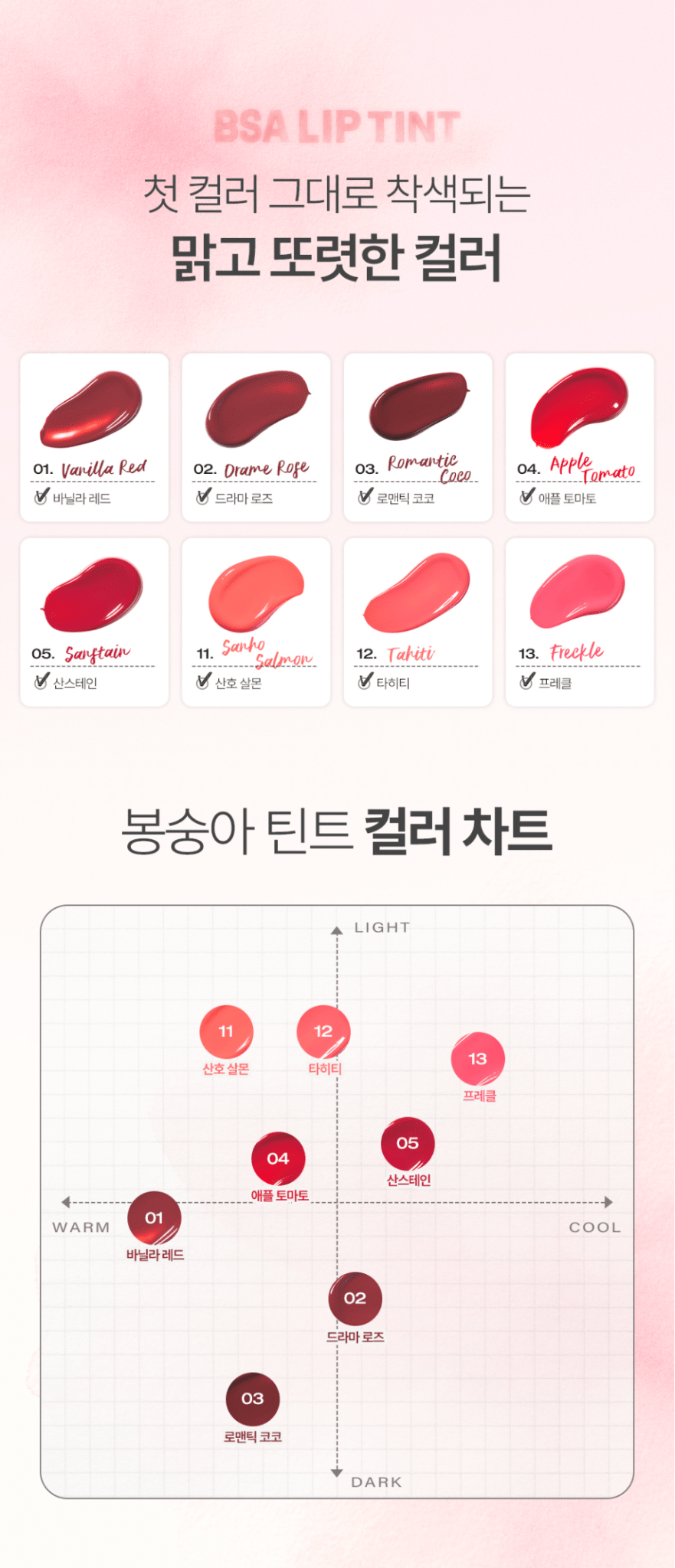 TOOQ Balsam Tint