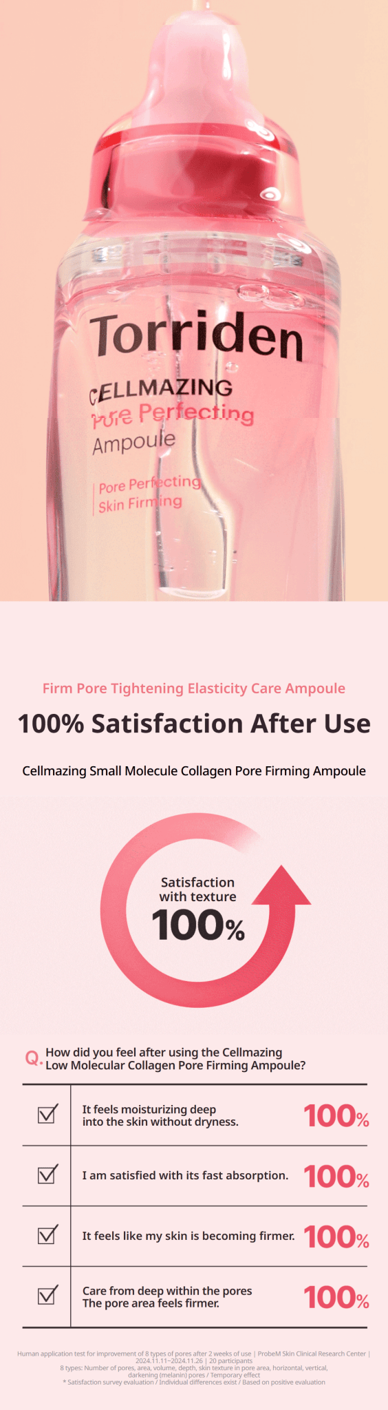 TORRIDEN Cellmazing Pore Perfecting Ampoule 30ml