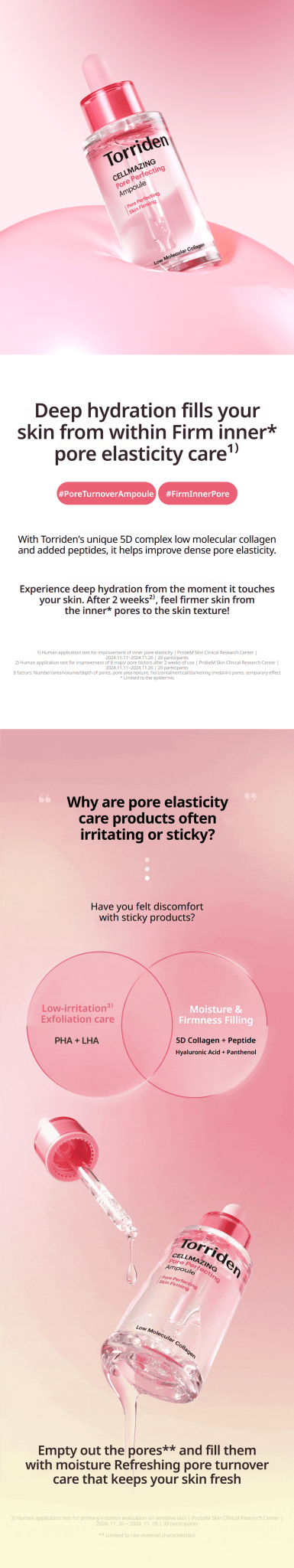 TORRIDEN Cellmazing Pore Perfecting Ampoule 30ml