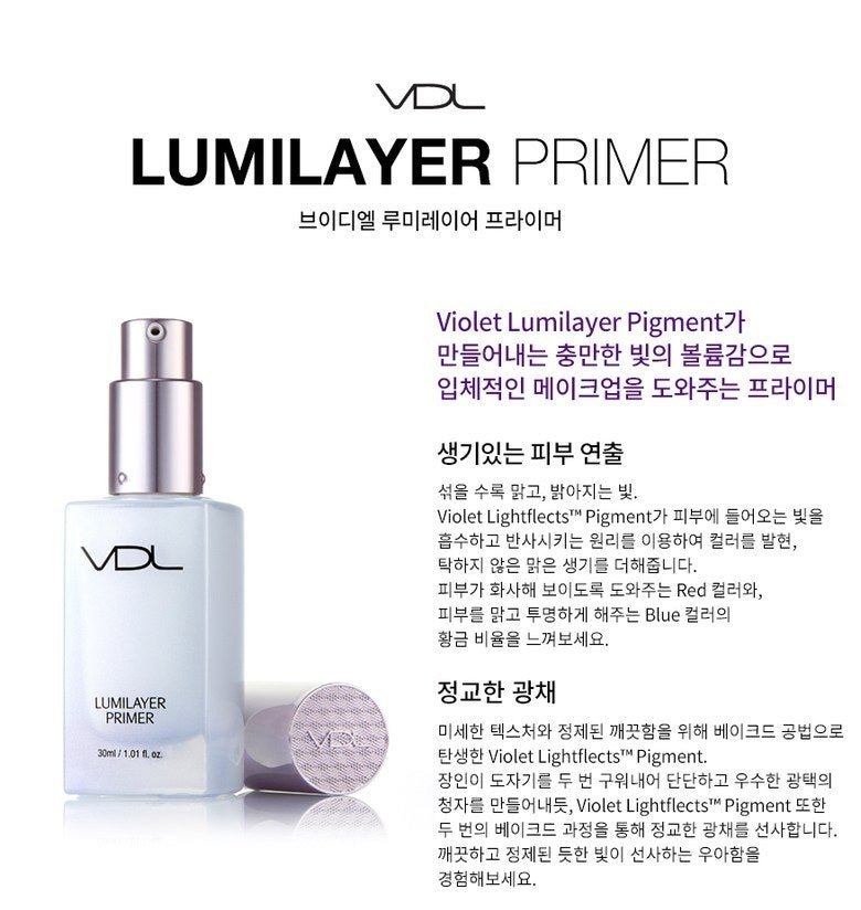 VDL Lumilayer Primer