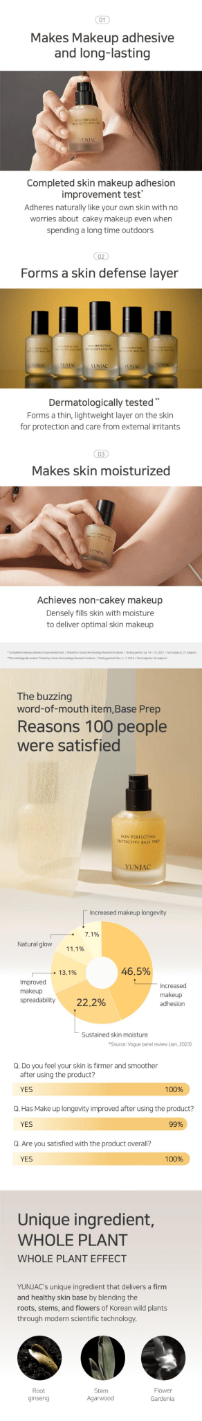 YUNJAC Skin Perfecting Protective Base Prep 25ml